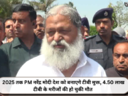 2025 तक PM नरेंद्र मोदी देश को बनाएगे टीबी मुक्त, 4.50 लाख टीबी के मरीजों की हो चुकी मौत