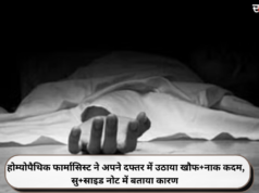 होम्योपैथिक फार्मासिस्ट ने अपने दफ्तर में उठाया खौफ+नाक कदम, सु+साइड नोट में बताया कारण
