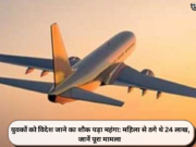 युवकों को विदेश जाने का शौक पड़ा महंगा: महिला से ठगे थे 24 लाख, जानें पूरा मामला