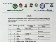 जेजेपी और आज़ाद समाज पार्टी ने उम्मीदवारों की दूसरी सूची की जारी