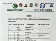 जेजेपी और आज़ाद समाज पार्टी ने उम्मीदवारों की दूसरी सूची की जारी
