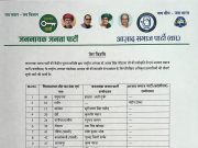 जेजेपी-एएसपी गठबंधन ने उम्मीदवारों की तीसरी लिस्ट की जारी