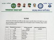 जेजेपी-एएसपी गठबंधन ने उम्मीदवारों की चौथी लिस्ट की जारी