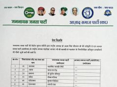 जेजेपी-एएसपी गठबंधन ने उम्मीदवारों की चौथी लिस्ट की जारी