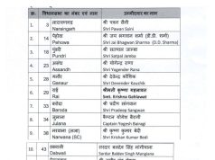 BJP ने उम्मीदवारों की दूसरी लिस्ट की जारी…तीनों सीटों पर मौजूदा विधायकों का टिकट कटा
