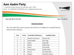 आम आदमी पार्टी ने हरियाणा विधानसभा चुनाव के लिए जारी की चौथी लिस्ट