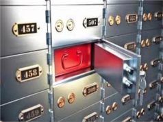 फरीदाबाद में SBI लॉकर से 1.50 करोड़ की ज्वैलरी गायब, परिवार ने लगाया गंभीर आरोप